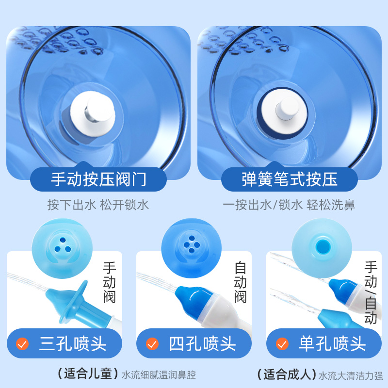 洗鼻器家用鼻腔冲洗鼻盐儿童成人鼻炎专用生理性海盐水医用冲鼻器-图1