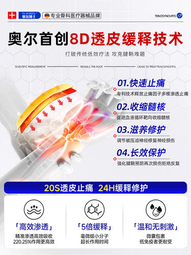 腱鞘炎贴膏热敷手腕疼痛囊肿大拇指鼓包专用贴健䏴手指止痛关节 - 图2