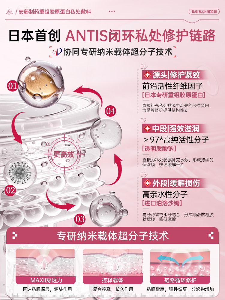 安藤私处私密紧致水润护理丸正品旗舰店干涩补水医用收紧阴道凝胶 - 图1