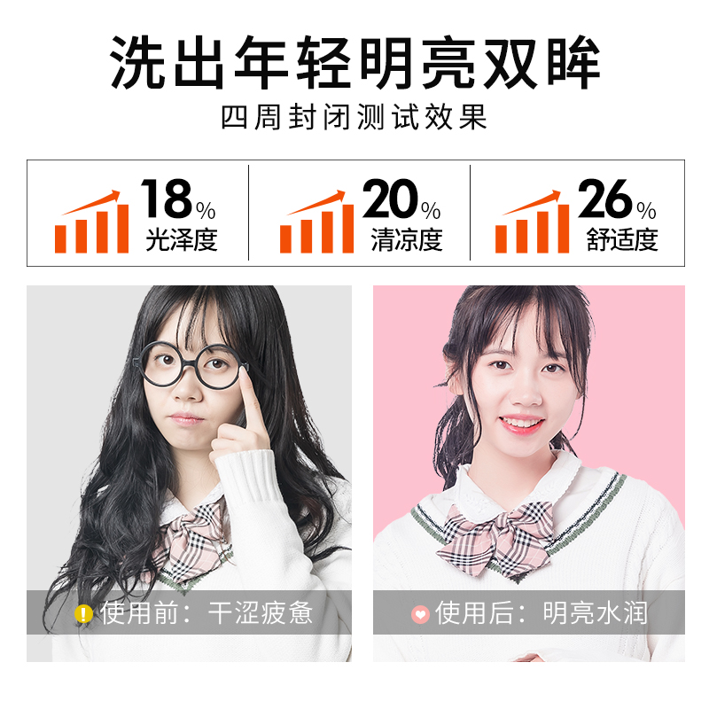 阿里健康大药房仁和闪亮洗眼液清洁眼部护理清洗眼睛抗菌消炎正品舒目3