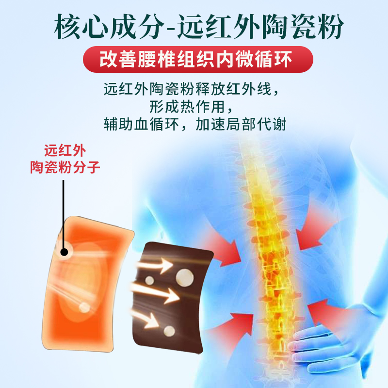 远红外治疗腰椎云南白药泰邦理疗贴腰间盘突出腰肌劳损专用膏药贴,淘宝优惠券,粉丝福利购,淘宝优惠卷