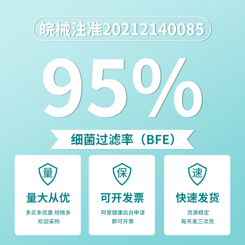 1000只医用外科口罩一次性医疗三层正品正规官方旗舰店独立包装 - 图0