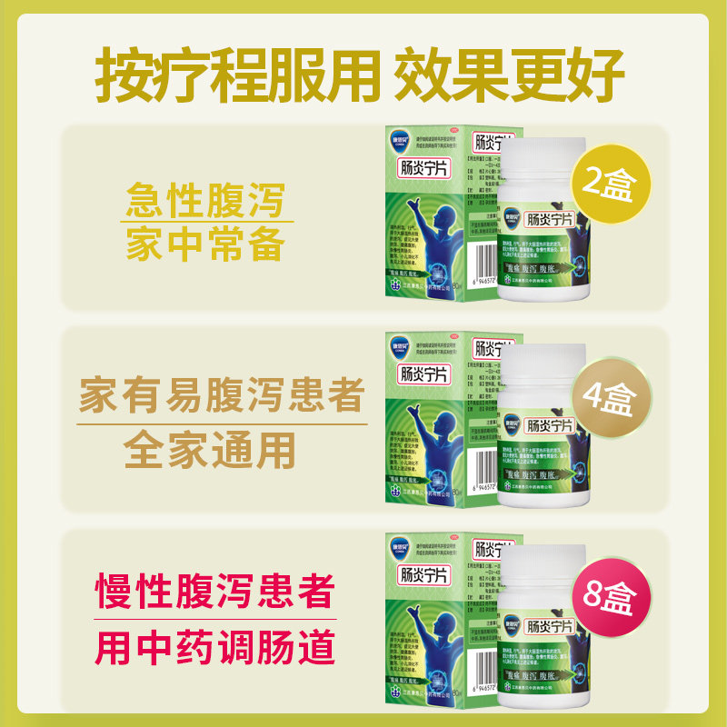 康恩贝80肠炎宁片急慢性胃肠炎中药 阿里健康大药房肠胃用药