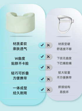 维德医疗颈托固定防止脖子前倾支撑颈椎护颈脖套透气低头族