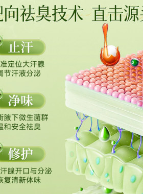 南京同仁堂】止汗露喷雾香体去臭