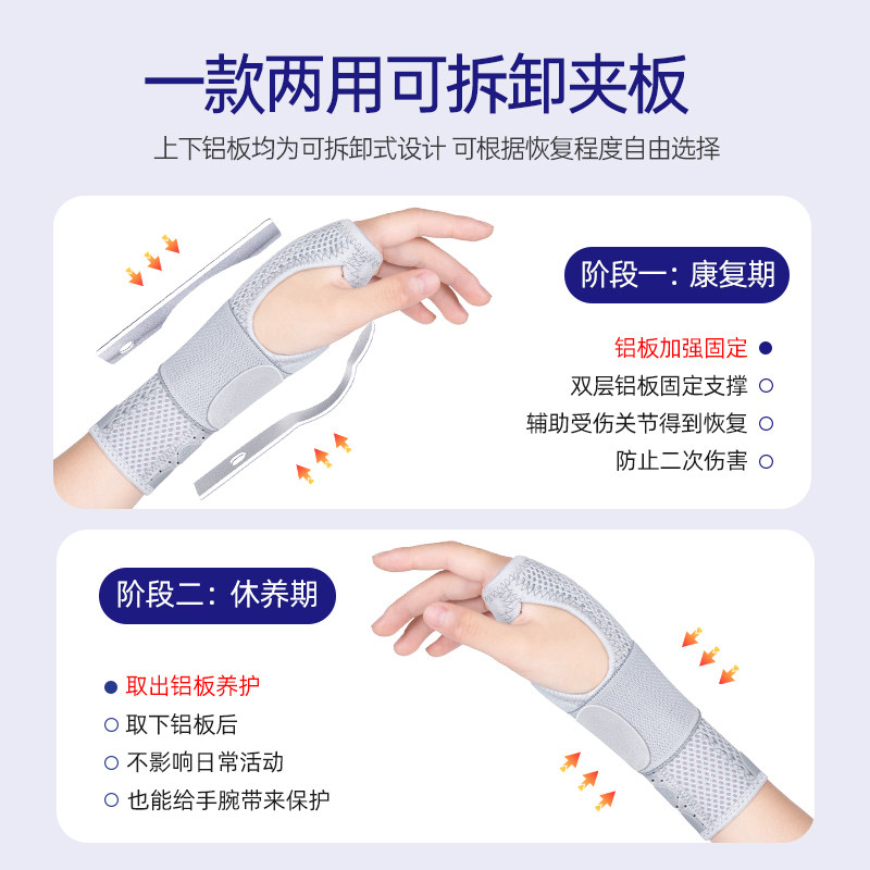 医用护腕手腕腱鞘炎关节固定支具骨折疼劳损恢复关节护套男康复女,淘宝优惠券,粉丝福利购,淘宝优惠卷