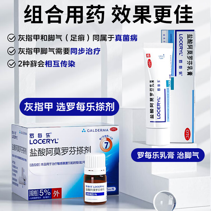 罗每乐盐酸阿莫罗芬搽剂灰指甲专用药进口正品擦剂真菌感染甲沟炎