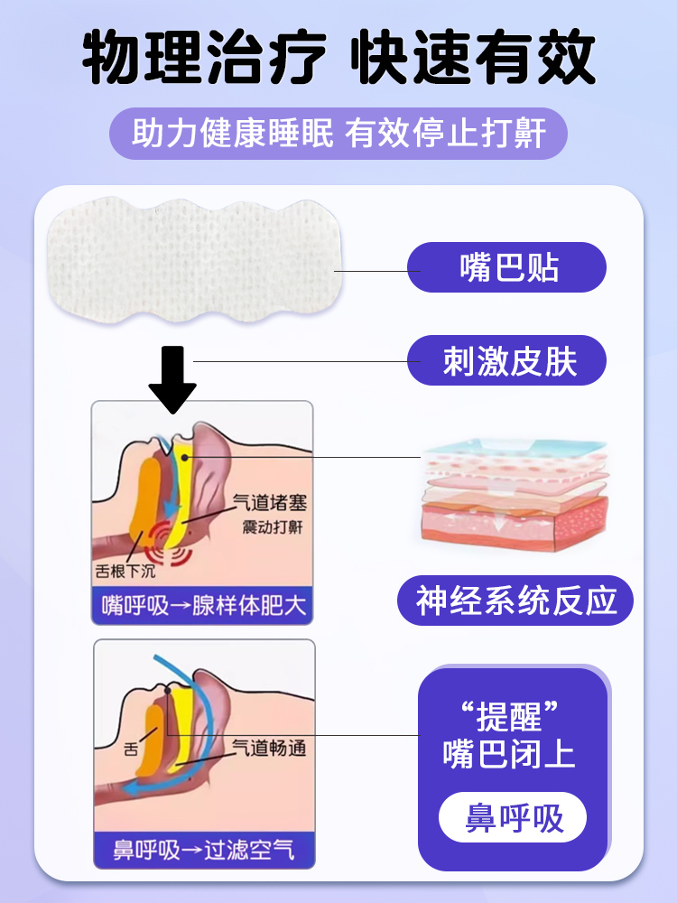 日本小林打呼噜神器睡觉嘴巴封口贴成人止鼾贴片男女口呼吸矫正贴 - 图0