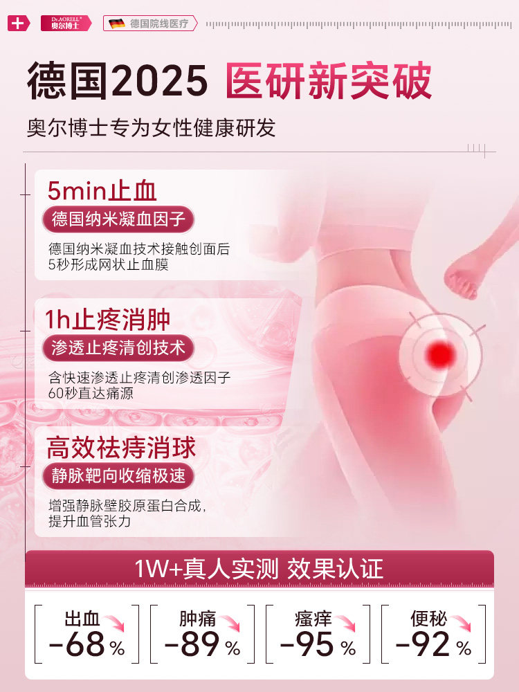 医用女性痔疮膏卡波姆消肉凝胶球混合内外痔敷料肛裂便血瘙痒正品,淘宝优惠券,粉丝福利购,淘宝优惠卷