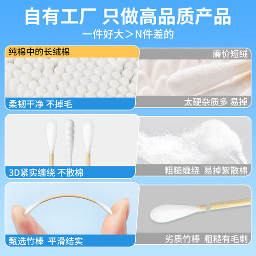 海氏海诺医用棉签无菌家用棉棒独立包装药房同款大棉头大头一次性 - 图0