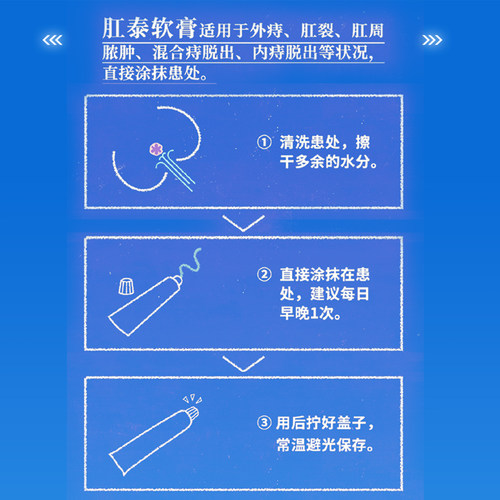 荣昌肛泰软膏x2专用内外复方官方旗舰店正品混合痔疮膏药膏药房 - 图2