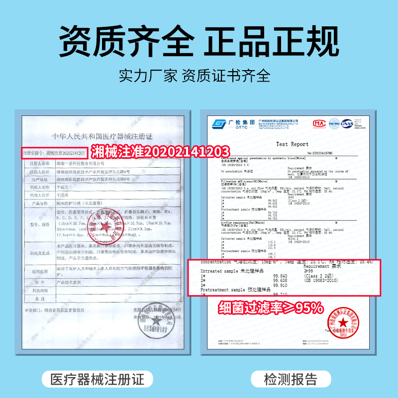 200只灭菌级n95级医用防护口罩医疗级别医护5五层官方正品旗舰店 - 图3