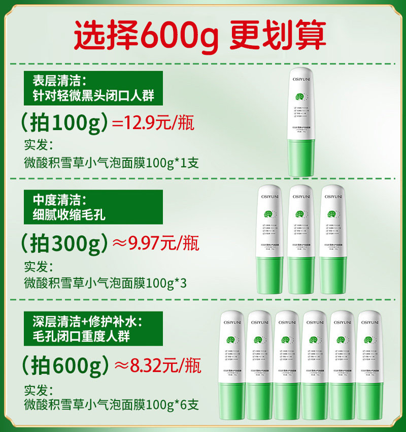 微酸积雪草小气泡深层清洁泥膜 阿里健康大药房涂抹面膜