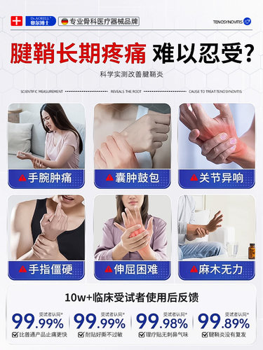 腱鞘炎贴膏热敷手腕疼痛囊肿大拇指鼓包专用贴健䏴手指止痛关节 - 图1