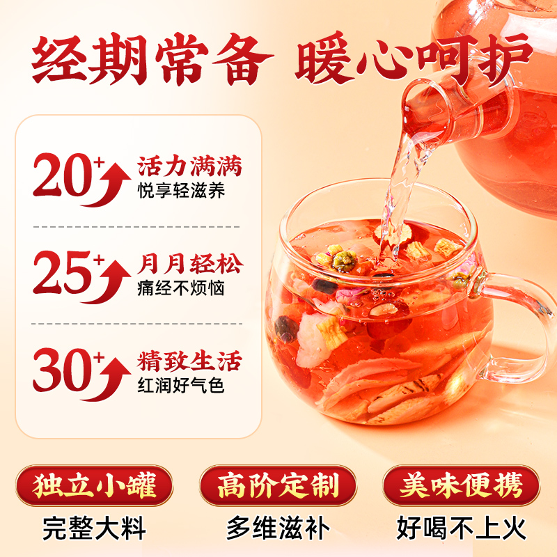 同仁堂红糖姜茶黄芪阿胶姜枣茶大姨妈气血宫寒痛经官方旗舰店养生