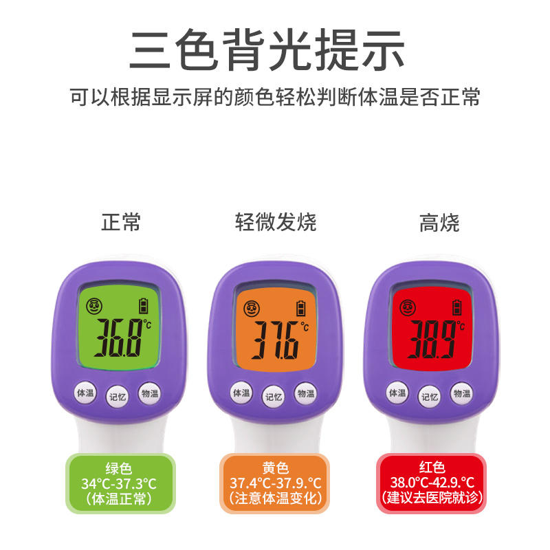 电子红外线测体温度计额温枪耳温体温医专用精准高精度幼儿商家用-图0