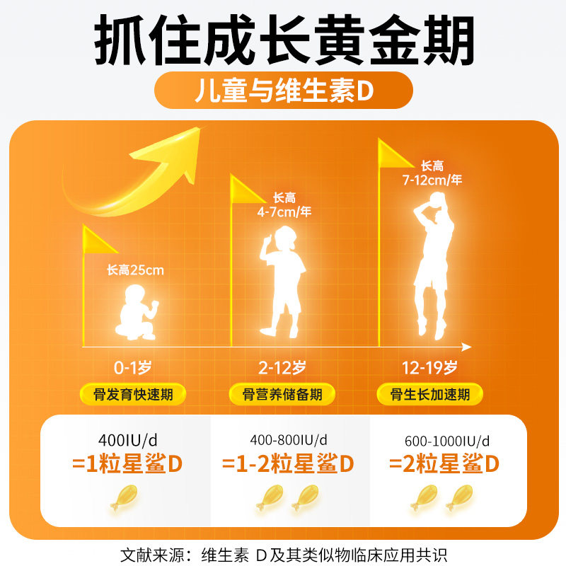 星鲨维生素D3滴剂儿童维生素d孕妇维D30粒成人补维D婴幼儿维生素