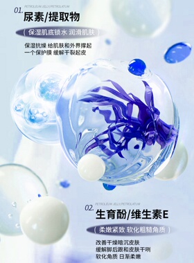 20%高浓度尿素去鸡皮肤疙瘩