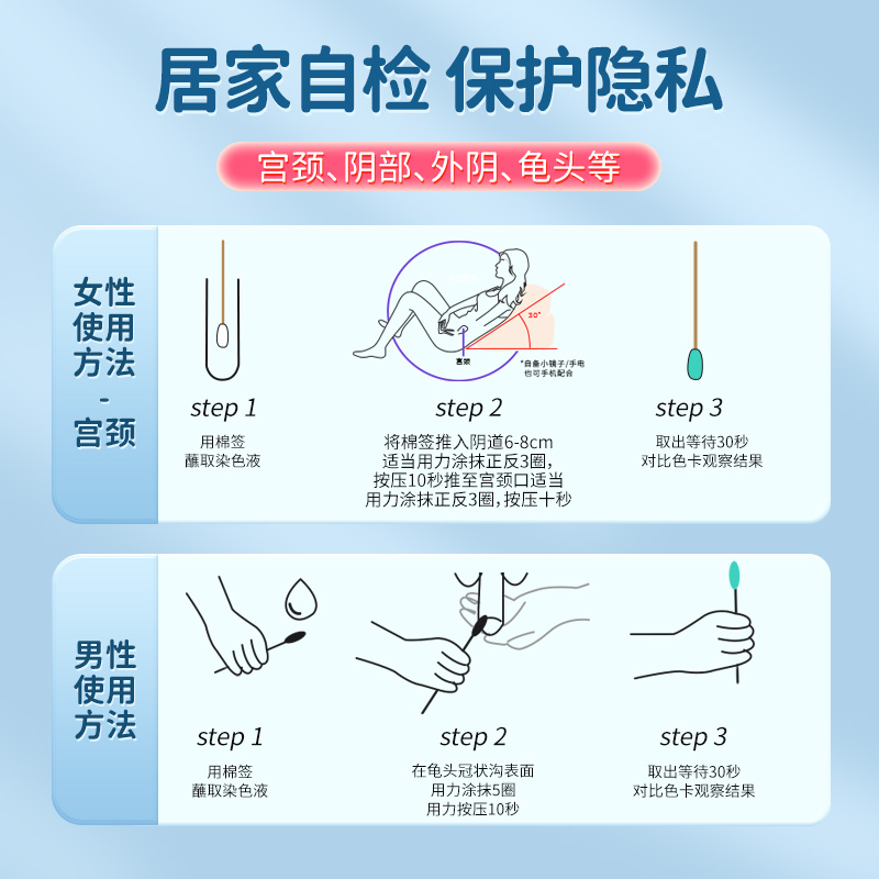 可孚hpv检测自检试纸女男性尖锐湿疣检测自检非醋酸白hpv无需寄样-图1