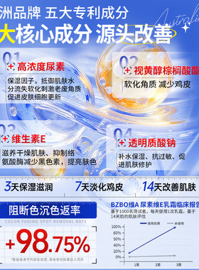 维a乳胶膏和尿素维e乳软膏去黑色素沉淀鸡皮疙瘩毛囊角质酸非医用