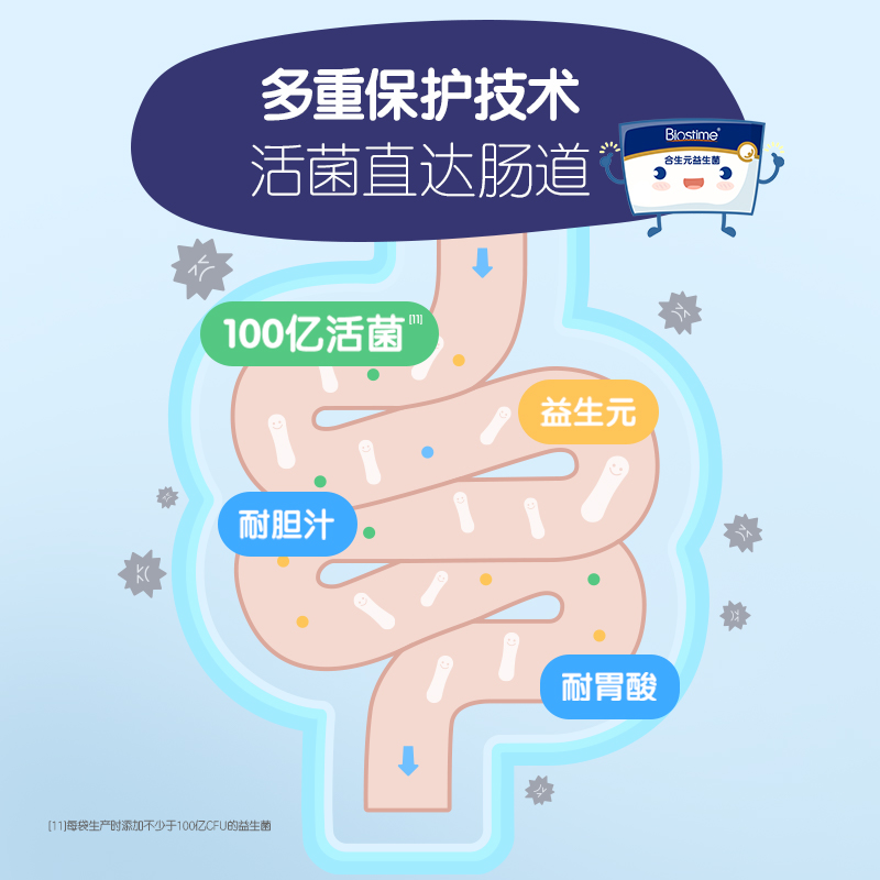 合生元婴儿奶味益生菌粉剂20袋