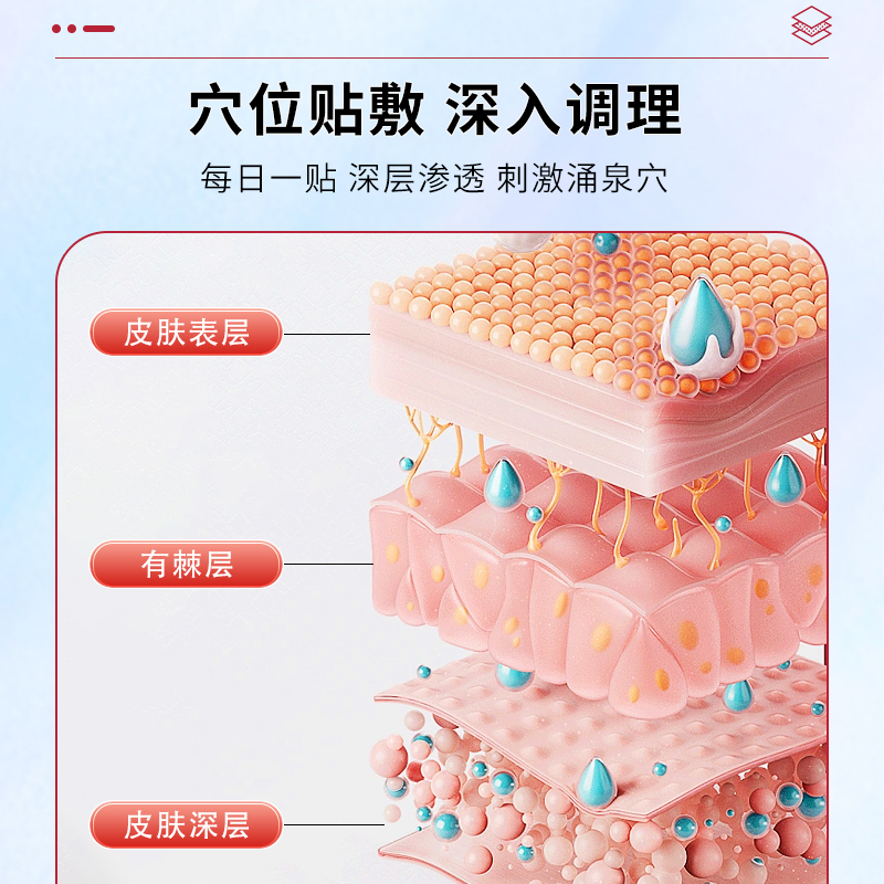 降糖贴化糖消穴位贴糖尿病降糖平稳糖贴降高专用正品官方旗舰店贝 - 图1