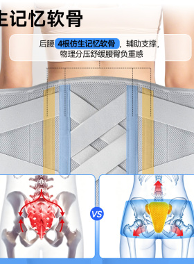 骶髂关节保护带骨盆前倾产后收胯