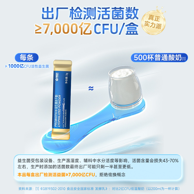 康恩贝益生菌冻干粉双歧杆菌b420女性儿童益生元成人益生菌正品