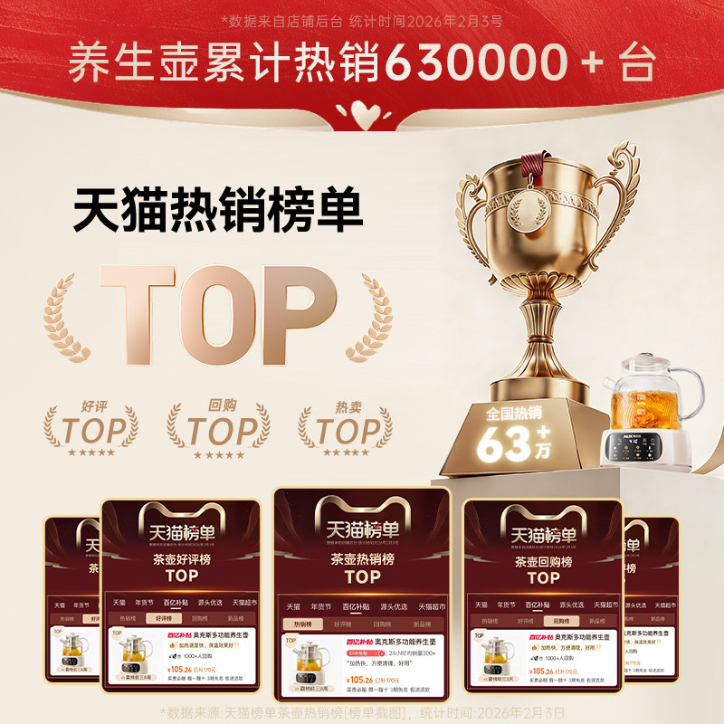 图 2