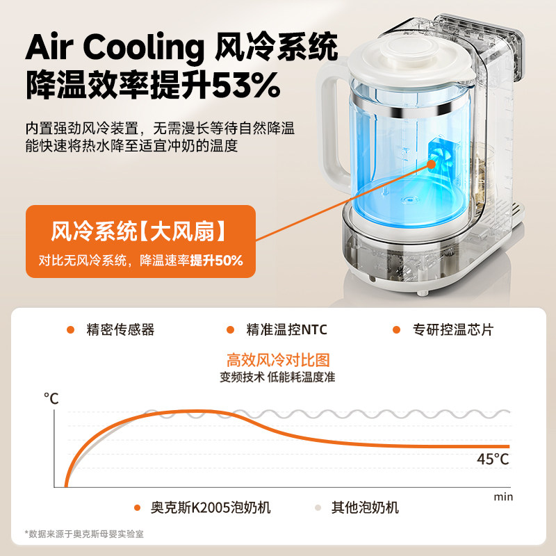 奥克斯泡奶机恒温水壶婴儿专用定量出水家用多功能保温智能调奶器,淘宝优惠券,粉丝福利购,淘宝优惠卷