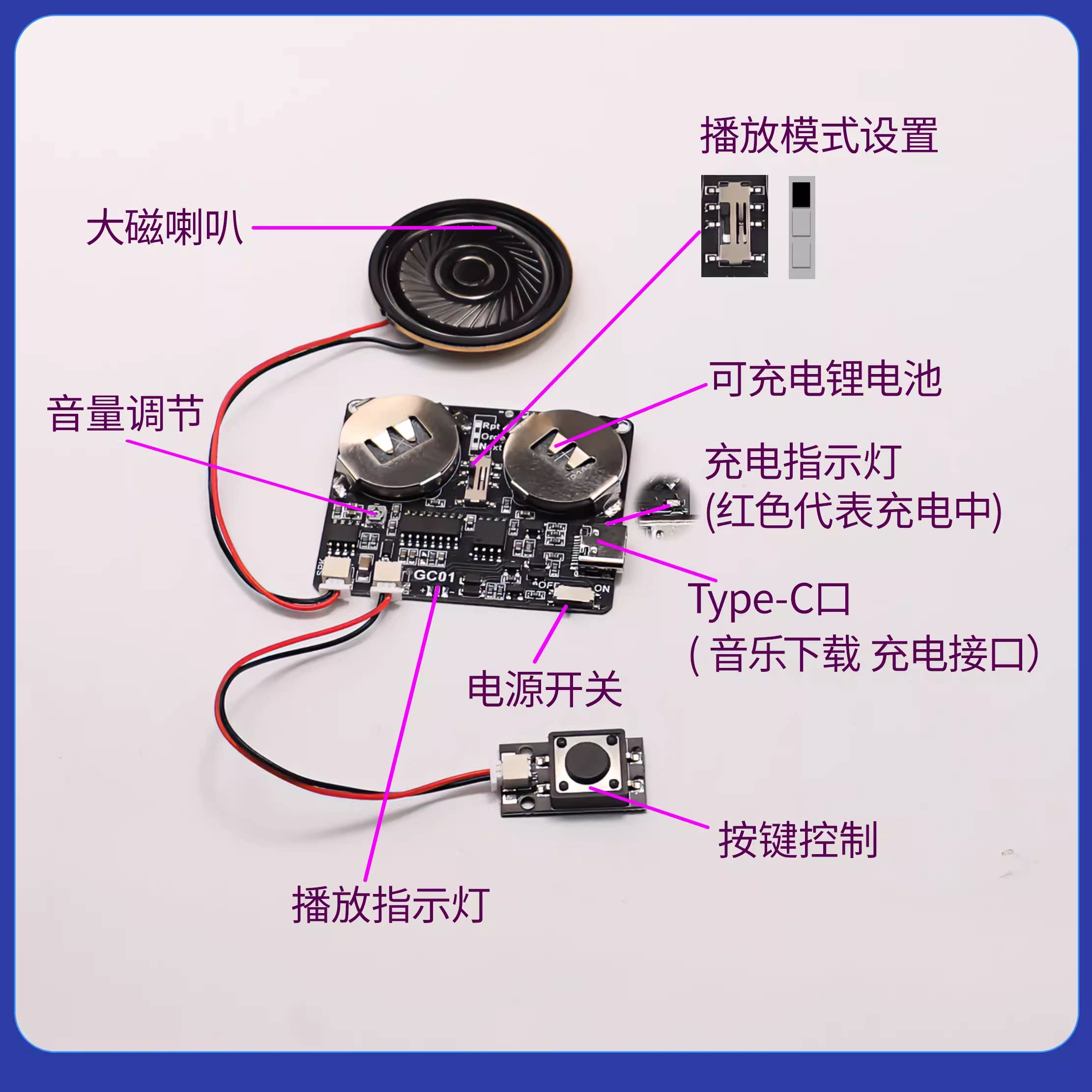 录音贺卡机芯创意礼品盒圣诞生日卡片音乐封面墙MP3下载语音模块