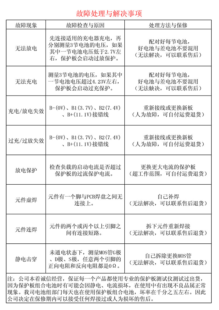 3串12V18650锂电池保护板 11.1V 12.6V带均衡25A过流过充过放保护 - 图1