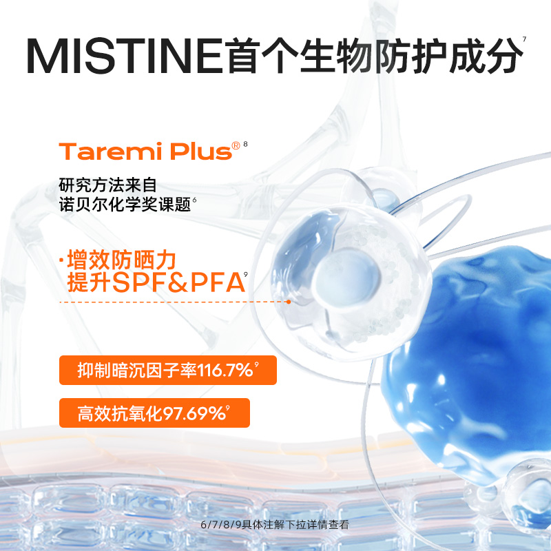 【李佳琦直播间】Mistine小黄帽防晒霜40ml*2+90ml*1蜜丝婷