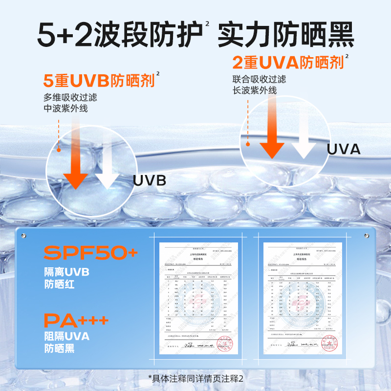 Mistine防晒霜乳小蓝帽SPF50泰版面部身体防晒隔离男女军训蜜丝婷