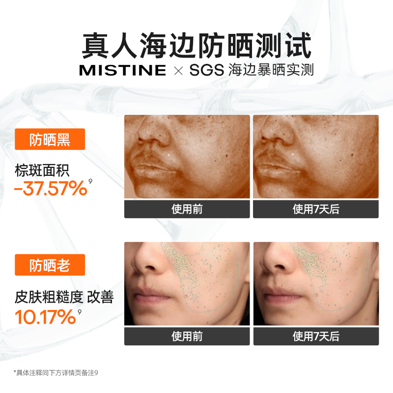 泰版Mistine防晒霜乳摇摇乐SPF50+面部隔离户外防水防汗女蜜丝婷 - 图1