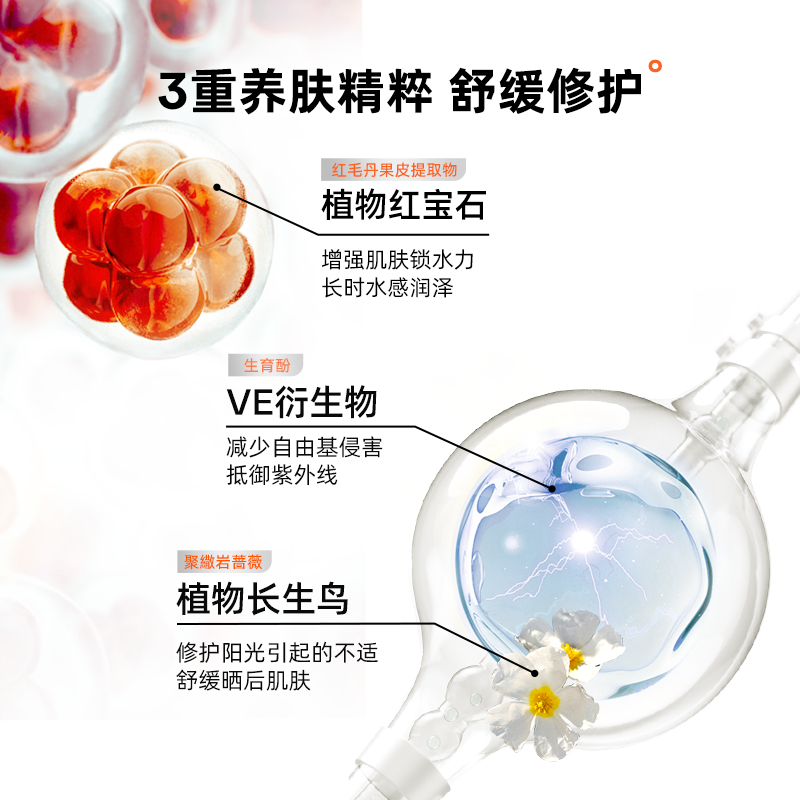Mistine海外旗舰店泰版Mistine蜜丝婷清爽物理防晒霜敏感肌夏季面部身体油皮女2