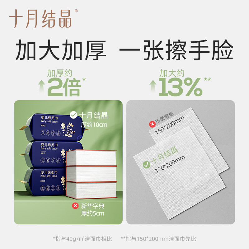 十月结晶婴儿绵柔巾非棉柔湿纸巾新生宝宝专用加厚干湿两用洗脸巾,淘宝优惠券,粉丝福利购,淘宝优惠卷