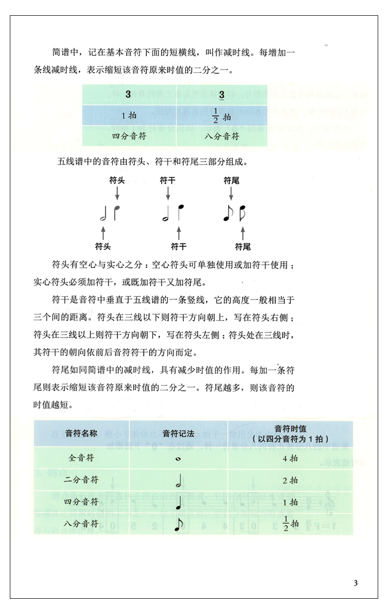 2022新版 普通高中教科书音乐选择性必修6册套装 音乐基础理论合唱合奏视唱练耳戏剧表演舞蹈表演 人音版高中音乐课教材教科教辅书 - 图1