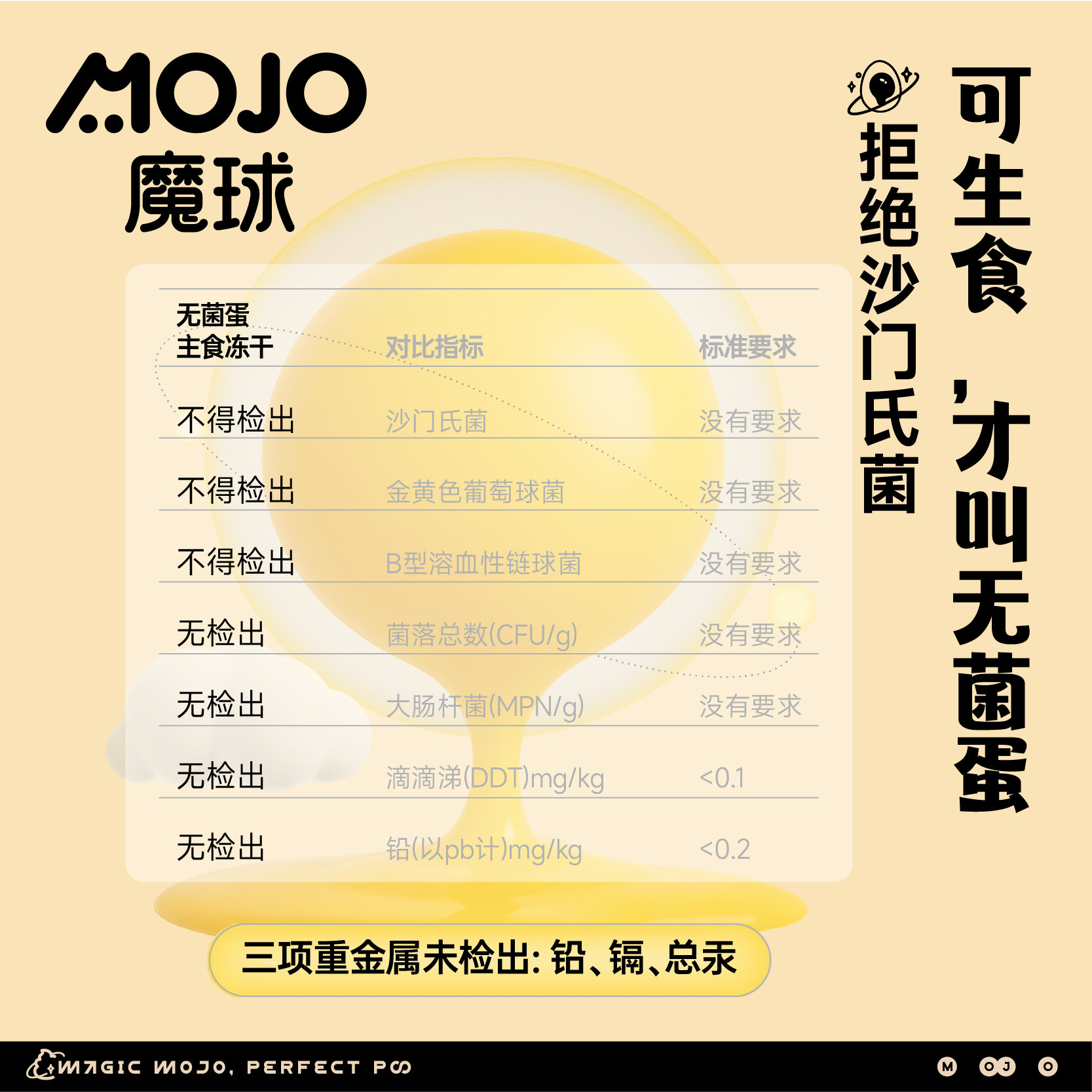 魔球无菌蛋全价主食冻干狗狗美毛养胃蛋黄鸡肉鳕鱼油宠物鲜肉主粮,淘宝优惠券,粉丝福利购,淘宝优惠卷