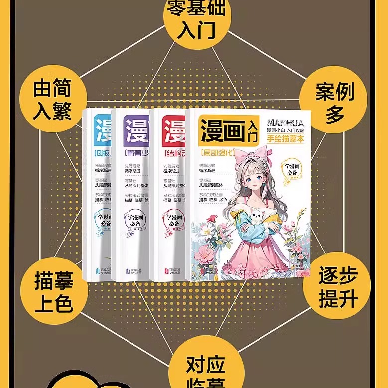 全4册漫画技法入门套装Q版人物青春少女结构动态局部强化手绘临摹本一套专门为零基础打造的漫画入门训练书籍超级适合新手小白学习 - 图0