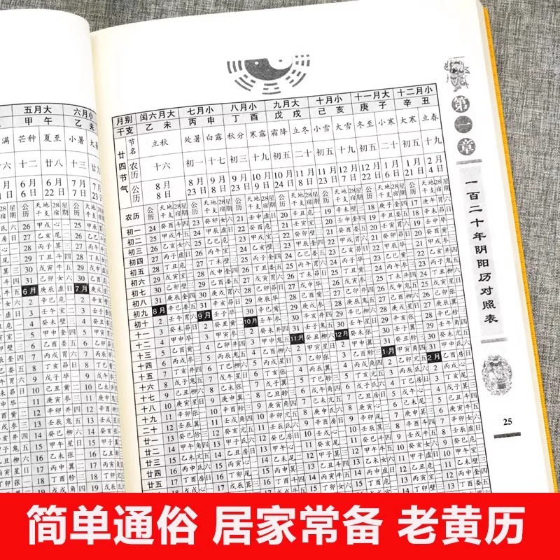 正版 民间实用万年历 中华传统节日民俗风水文化 农历公历对照表 闰月推算表中华万年历全书万年历书籍老黄历书籍 - 图2