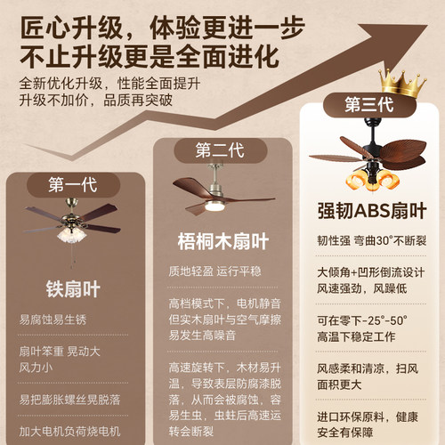 箭牌美式复古餐厅风扇灯法式中古芭蕉叶电扇灯静音大风力风扇吊灯 - 图2