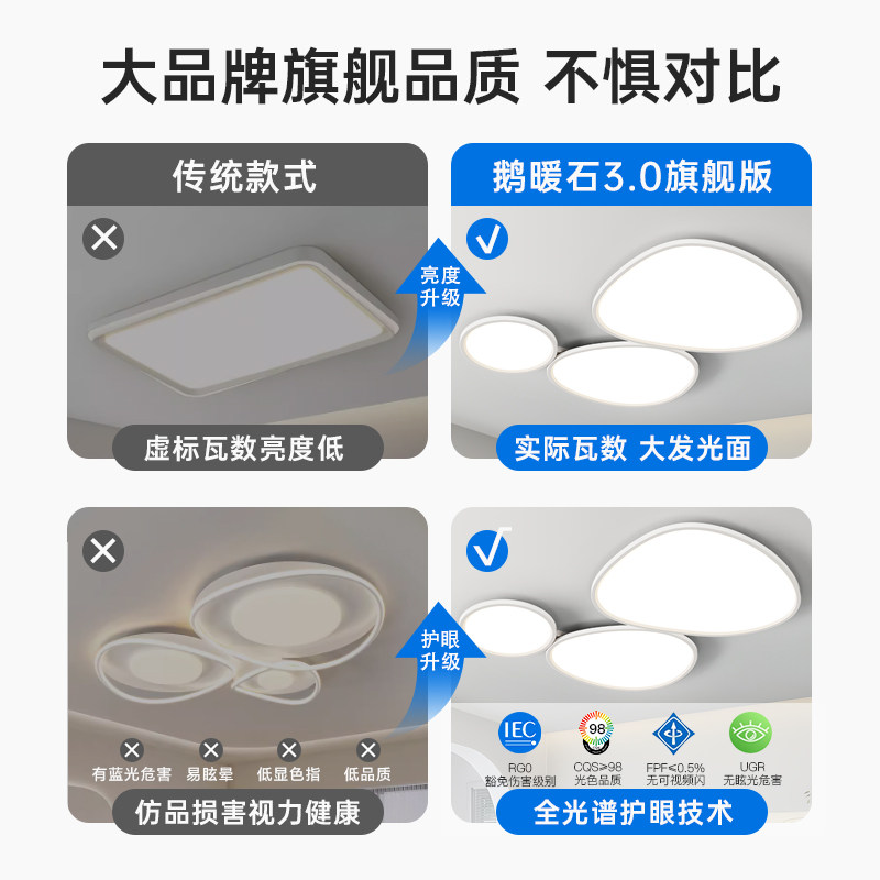 箭牌鹅卵石客厅灯现代简约创意大气主灯具2026新款护眼卧室吸顶灯,淘宝优惠券,粉丝福利购,淘宝优惠卷