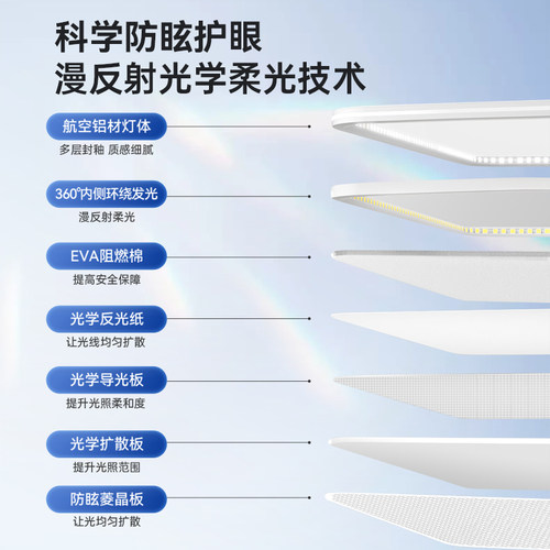 箭牌led超亮客厅灯无缝隙超薄吸顶灯现代简约护眼客厅主灯具套餐 - 图2