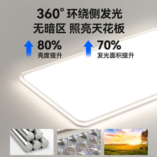 箭牌led超亮客厅灯无缝隙超薄吸顶灯现代简约护眼客厅主灯具套餐 - 图1