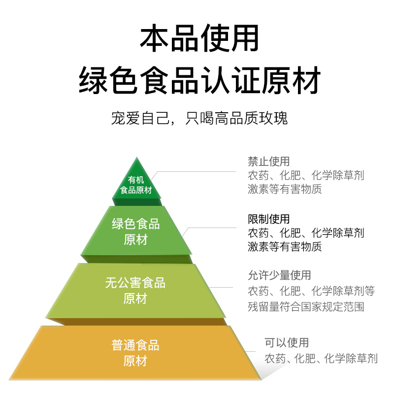 beutea玫瑰花冠茶大朵平阴玫瑰花茶包干玫瑰茶养生茶端午茶叶礼盒