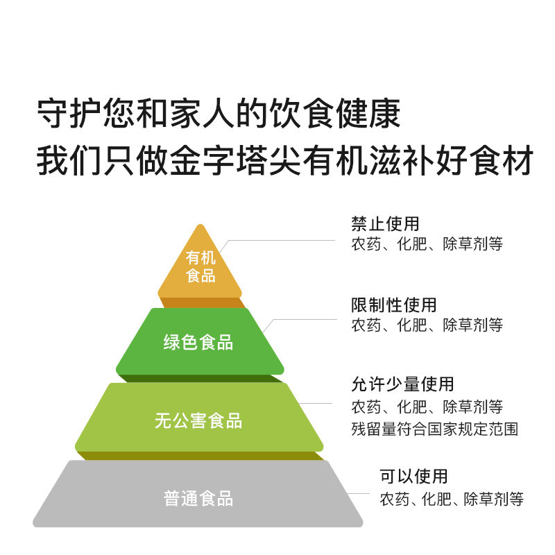 beutea有机山楂干山生万物药食同源食用泡茶整颗去核山楂球代用茶,淘宝优惠券,粉丝福利购,淘宝优惠卷