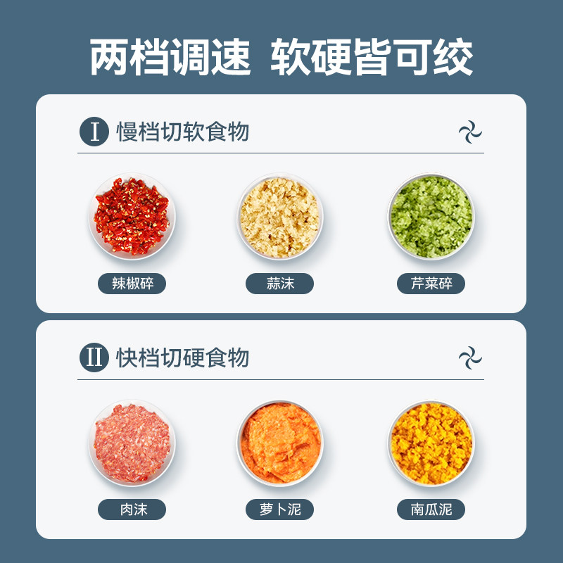 绞肉机家用电动小型全自动碎菜 ecowin意可味厨具绞肉/碎肉/绞菜机