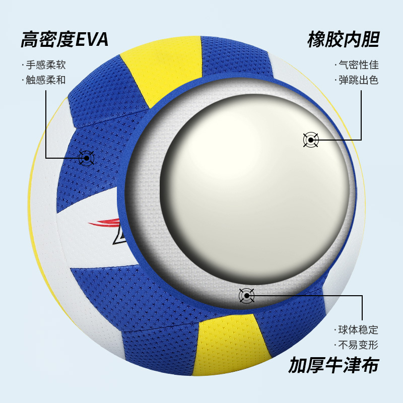 排球气排球比赛专用7号中老年大学生训练5号中小学生中考软式软排 - 图0