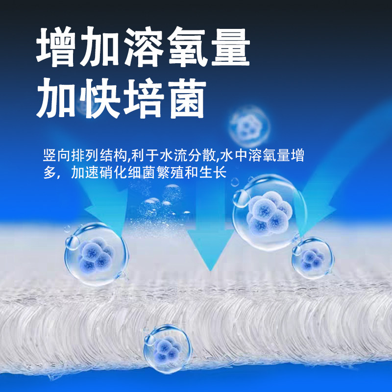 堵水克星鱼缸用品配件鱼缸滤材宠物用品网红堵水克星二代鱼缸过滤,淘宝优惠券,粉丝福利购,淘宝优惠卷